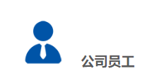 2025原材料